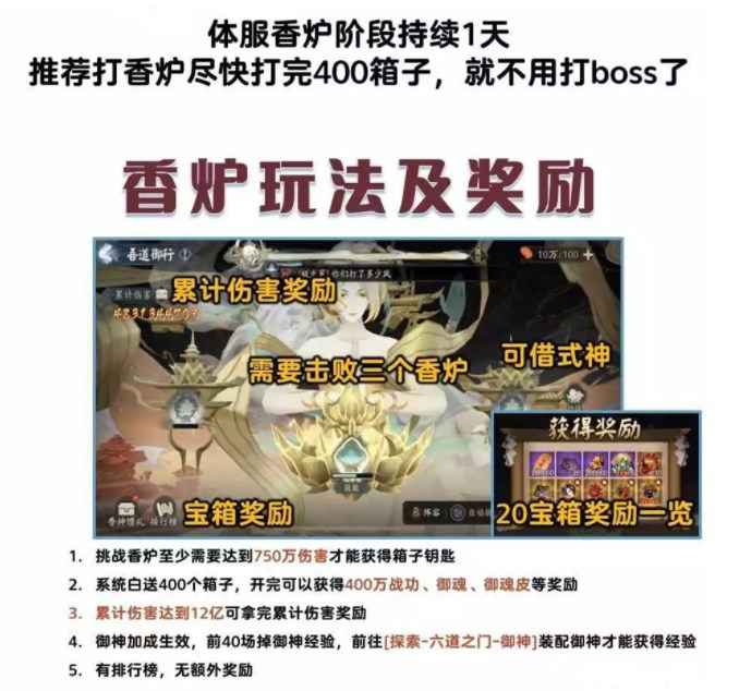 阴阳师寻世香行吾道御行香炉怪攻略