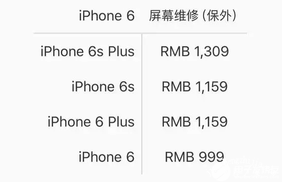 iphone12屏幕坏了维修要多少钱