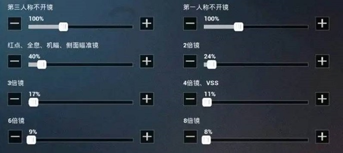 和平精英枪口左右摆怎么调整灵敏度-枪口左右摆调整灵敏度方法