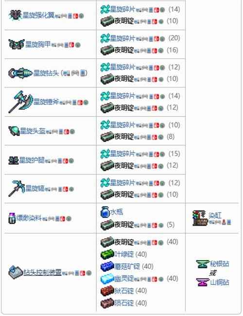泰拉瑞亚夜明锭合成表大全 泰拉瑞亚夜明锭能做什么