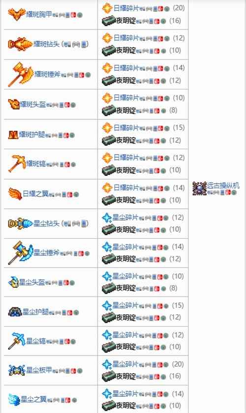泰拉瑞亚夜明锭合成表大全 泰拉瑞亚夜明锭能做什么