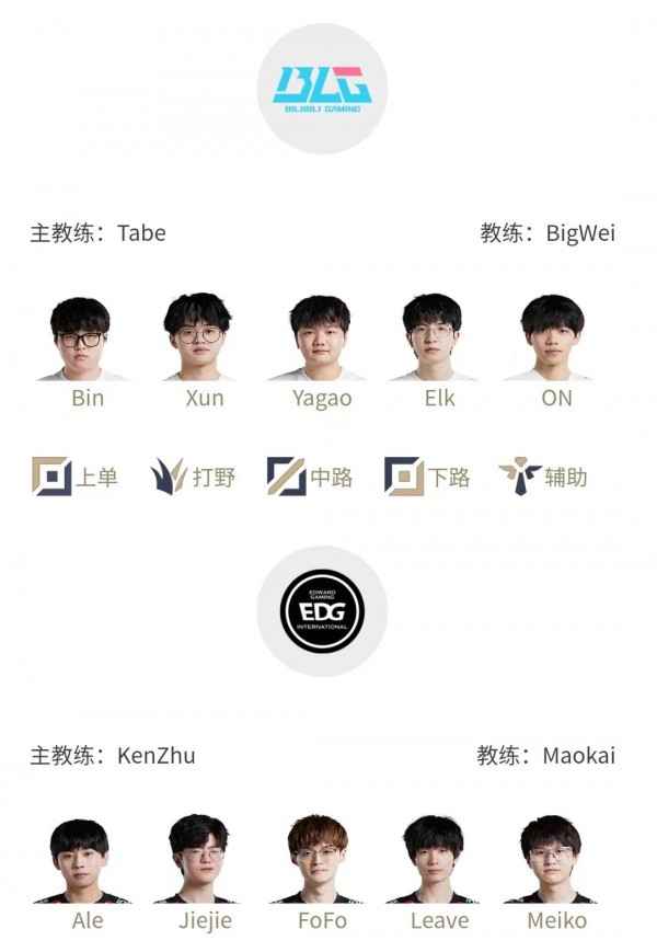 lpl春季赛季后赛4月11日EDG vs BLG首发阵容 对战情况