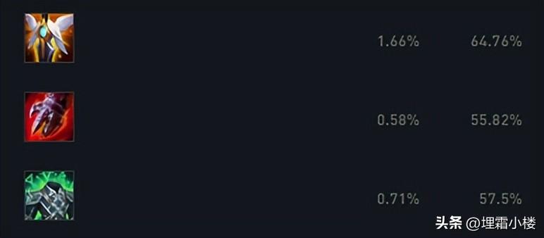 英雄联盟战争之影出装顺序图(LOL人马攻略三套出装拿到就上分魔宗并不是最好的选择)-图24