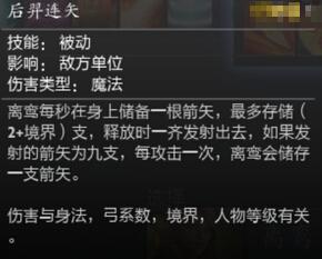 艾尔之光哪个职业好一点(君主与辅佐官艾尔之光露希尔第4分支开启)-图13