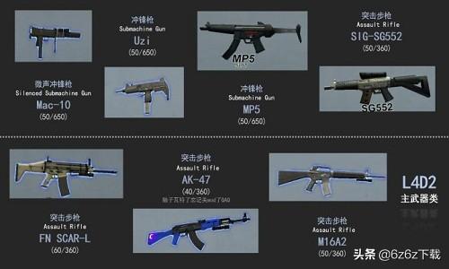 剑圣求生之路装备合成大全(L4D2怎么选择武器求生之路2武器选择攻略)-图1