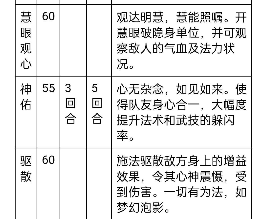 大话西游外传新篇手游(大话西游外传第四弹)-图9