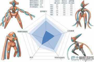 口袋妖怪金心攻略一周目图文(神兽知道多少各版本口袋妖怪神兽捕捉攻略)-图22