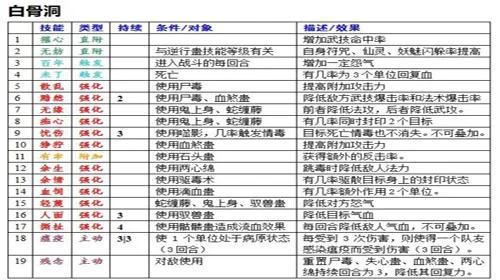 大话西游外传新篇手游(大话西游外传第四弹)-图2