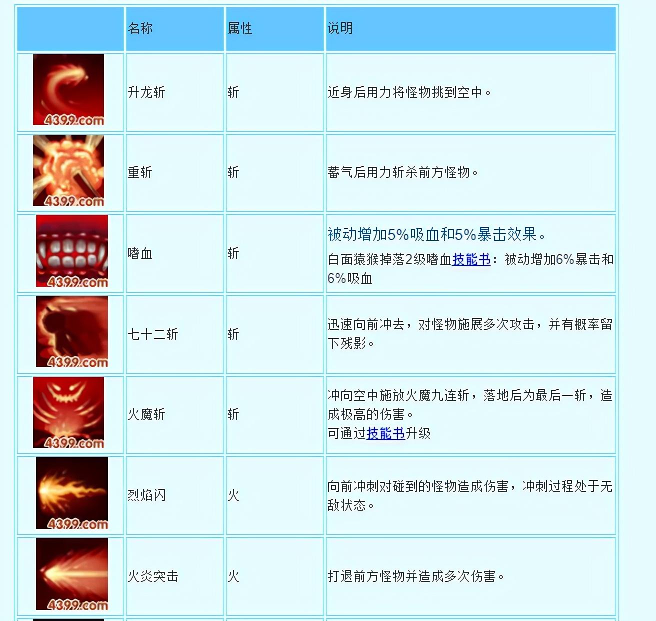 造梦西游3悟空配招技能搭配(造梦西游3悟空解析玩法技能搭配)-图2