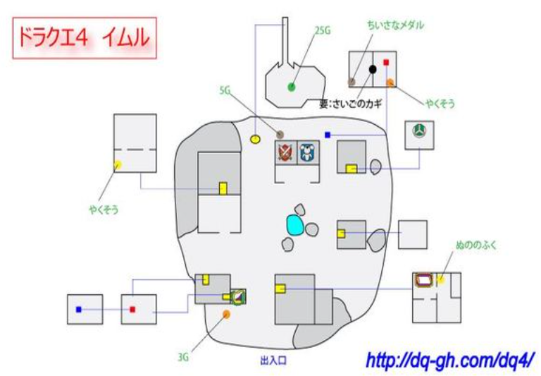 勇者斗恶龙4攻略全部章节过关详解(NDS勇者斗恶龙4被建议的人们序章第一章)-图9