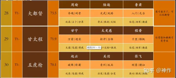 三国志战略版s4介绍攻略（三国志战略版S4攻略PK赛季）-图21