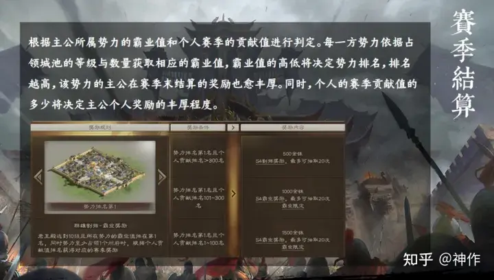 三国志战略版s4介绍攻略（三国志战略版S4攻略PK赛季）-图9