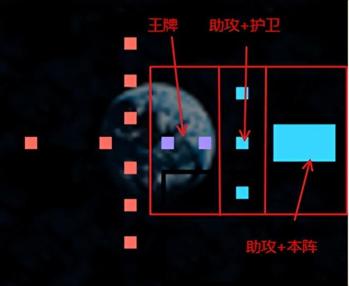 sd高达g世纪世界详细攻略（笑话玩SD高达G世纪 世界从来就没听过还要什么策略思维）-图4