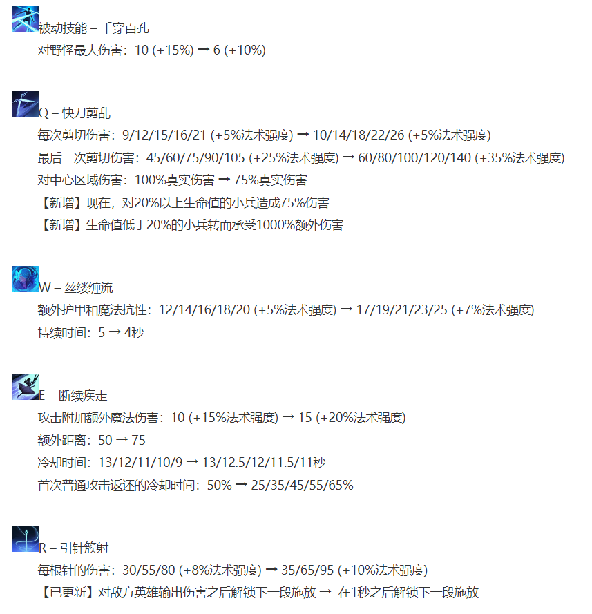 英雄联盟荒漠屠夫出装铭文（上单战士输出流英雄齐增强）-图14