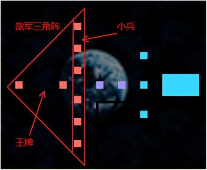 sd高达g世纪世界详细攻略（笑话玩SD高达G世纪 世界从来就没听过还要什么策略思维）-图3