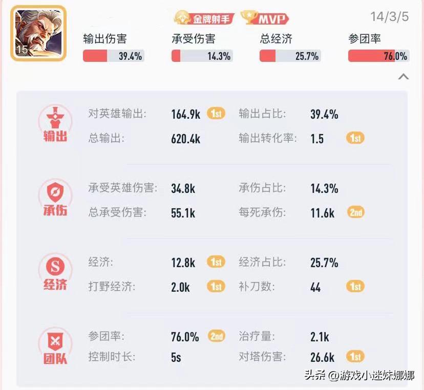 黄忠二技能乱放什么意思（黄忠烈魂最后一次直售返场线上怎么打出压制）-图4