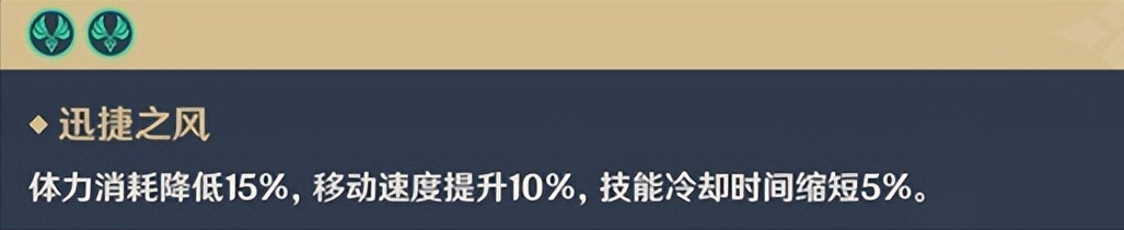 原神白铁块哪里多实际情况位置(原神3.2版白铁块收集路线推荐)-图1