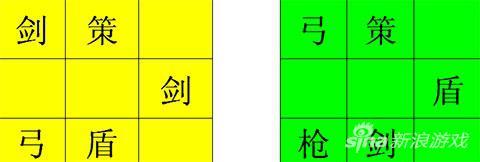 七雄争霸千重楼战力表最佳（七雄争霸手游千重楼布阵图）-图2