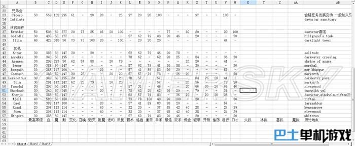 上古5控制台让士兵成为随从(上古卷轴5天际全随从能力及影响力详解)-图2