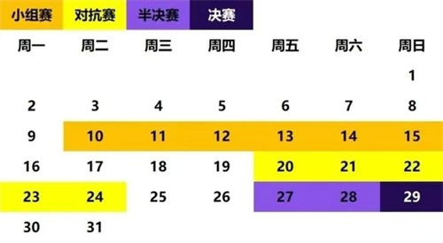 2022英雄联盟MSI赛制规则介绍 晋级赛历程一览